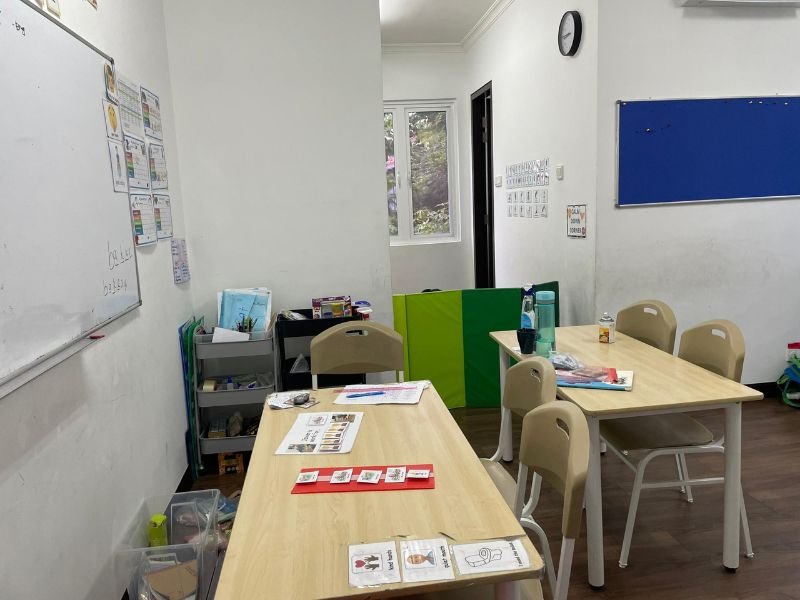 Classroom Environment 3 (1)